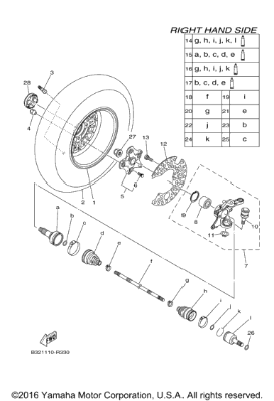 Front Wheel 2