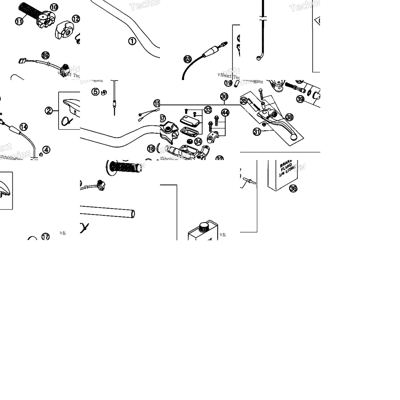 Handlebar, Controls