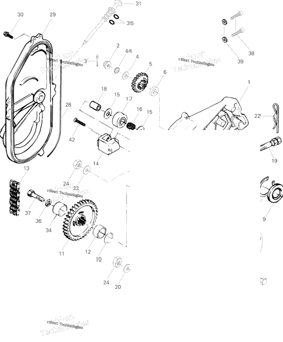 Transmission Formula Sl
