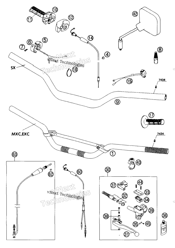 Handlebar, Controls