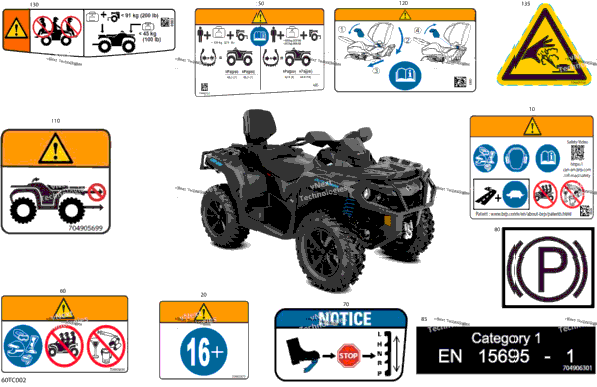 Body - Warning Decals
