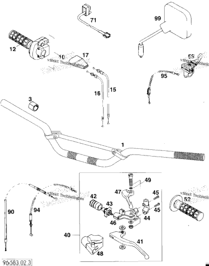 Handlebar, Control