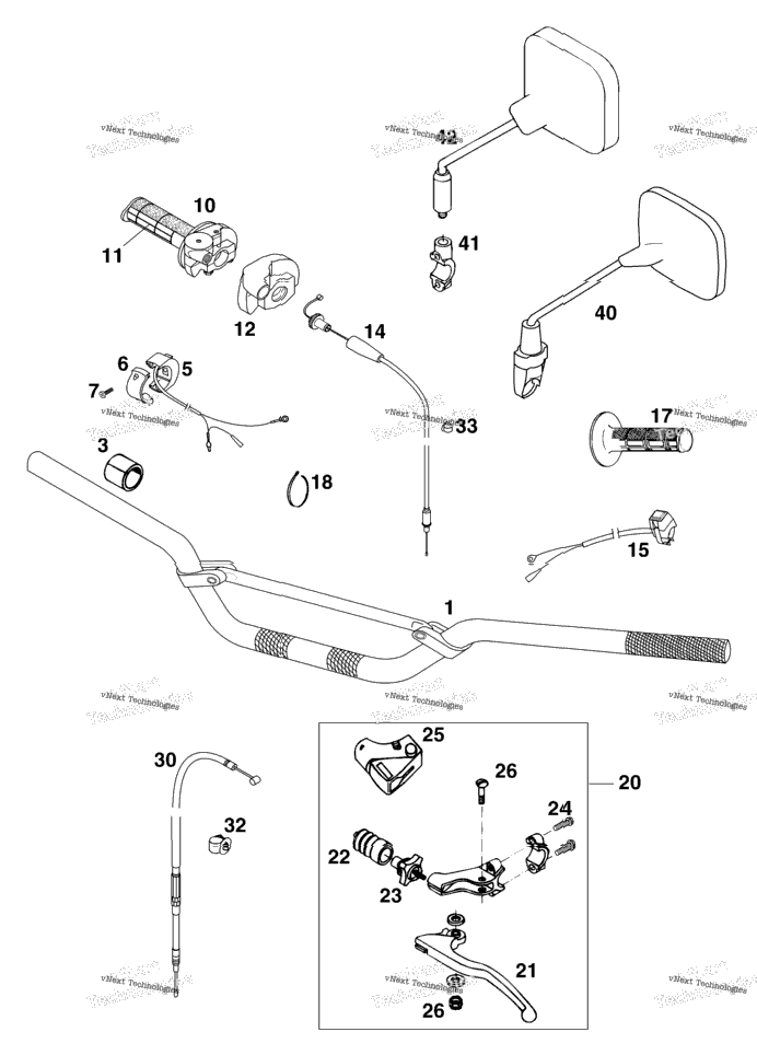 Handlebar, Controls