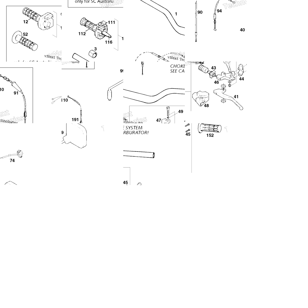Handlebar, Controls