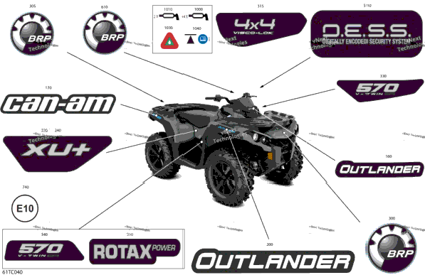Body - Decals