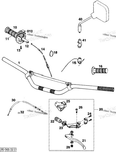 Handlebar, Controls