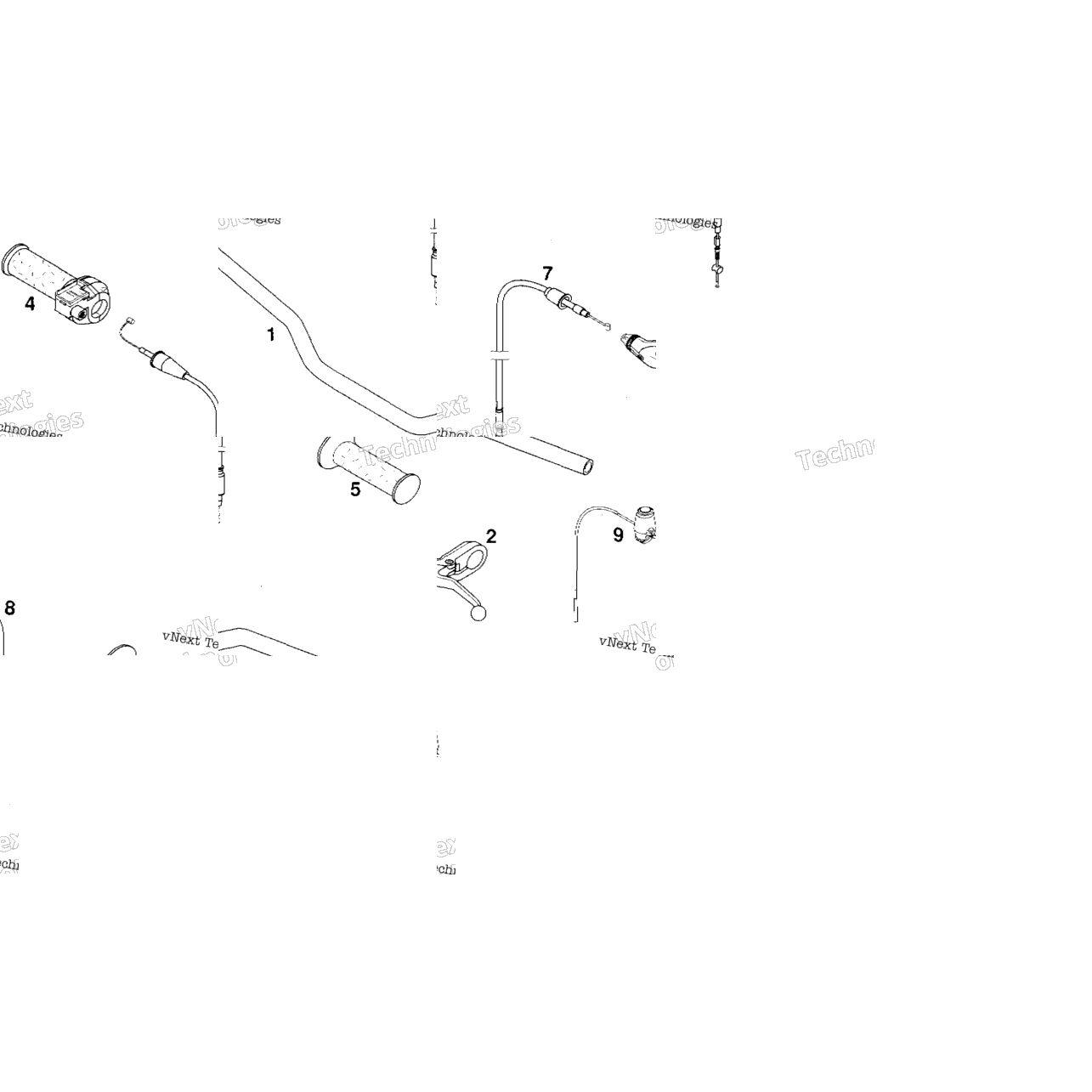 Handlebar, Controls
