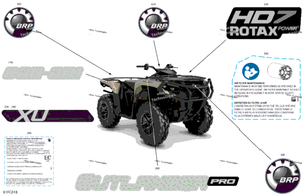 Body - Feature Decals