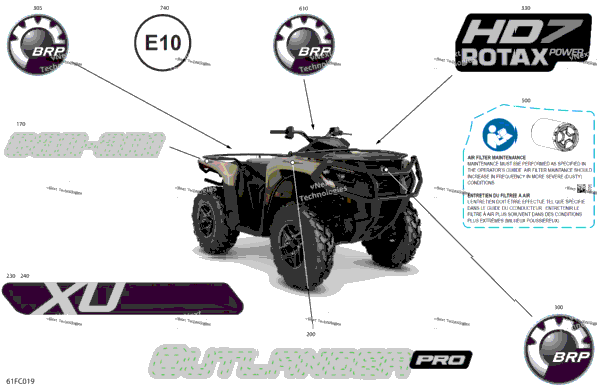 Body - Feature Decals
