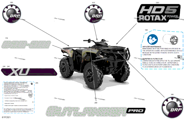 Body - Feature Decals
