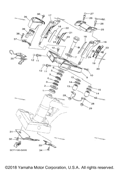 Steering