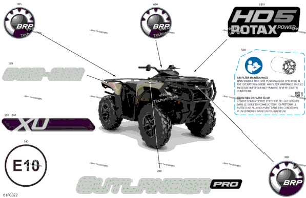 Body - Feature Decals