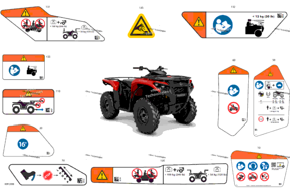 Body - Warning Decals