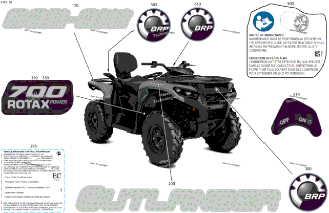 Body - Feature Decals