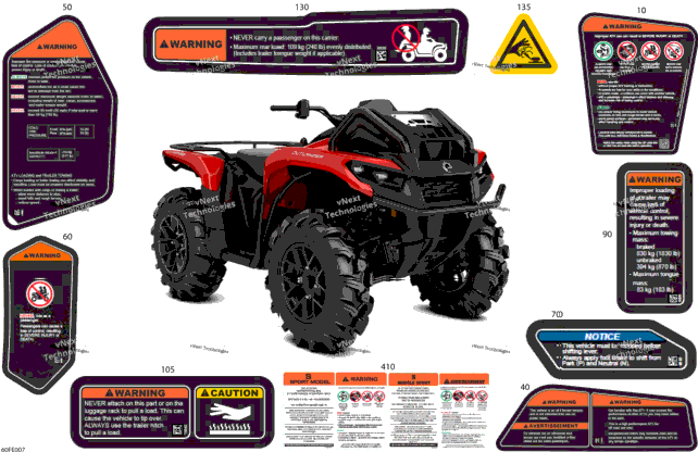 Body - Warning Decals