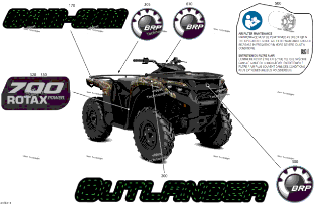 Body - Feature Decals