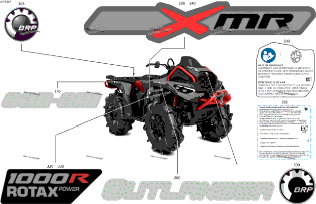 Body - Feature Decals