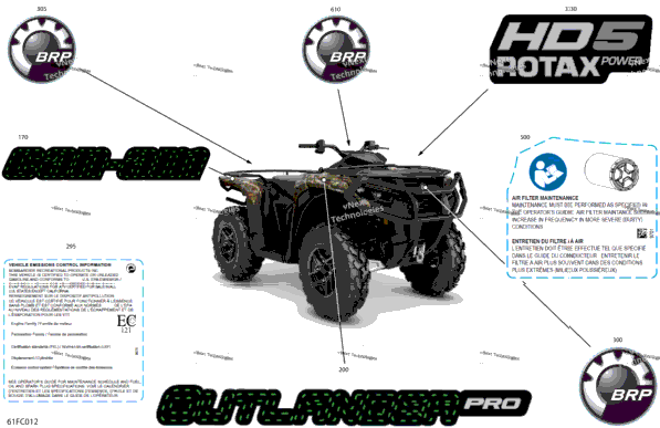 Body - Feature Decals