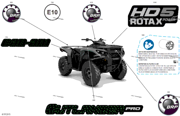 Body - Feature Decals