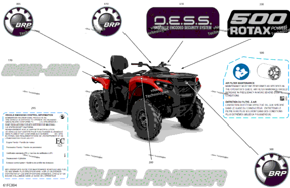 Body - Feature Decals