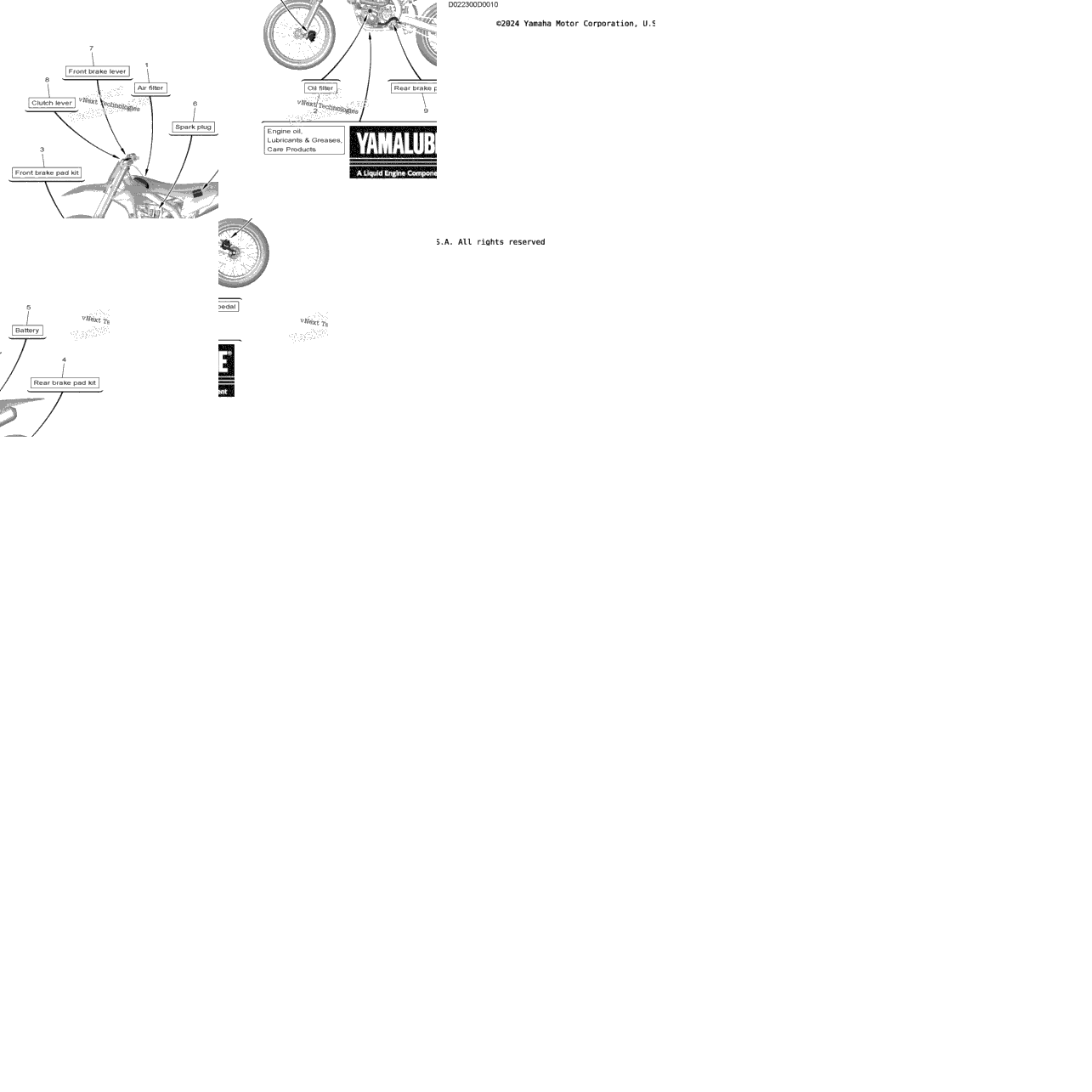 2 Scheduled Service Parts