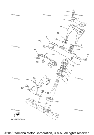 Steering