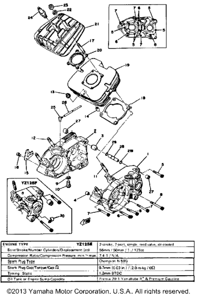 Crankcase - Cylinder Yz125e - F