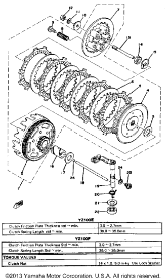 Clutch Yz100 E - F