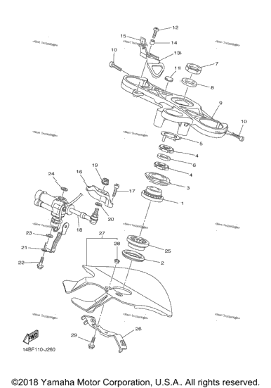 Steering