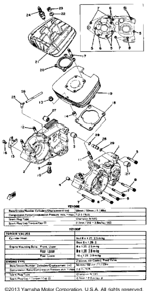 Cylinder - Crankcase Yz100 E - F