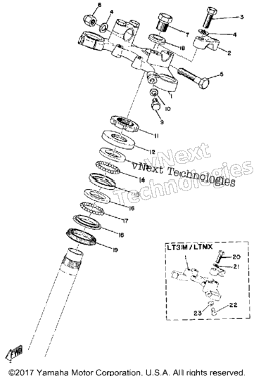 Steering