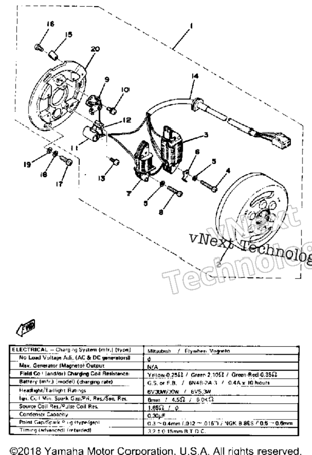 Flywheel Magneto 250B - C