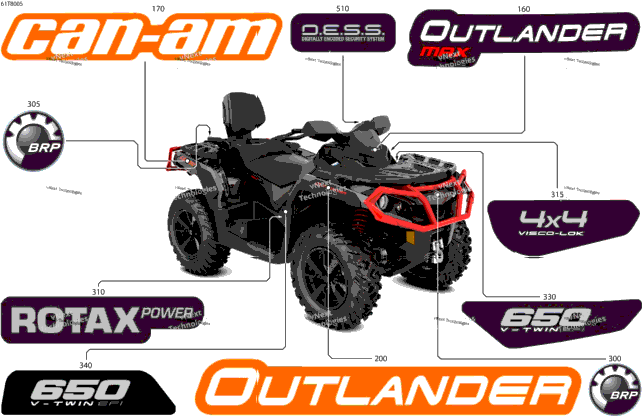 Body - Feature Decals