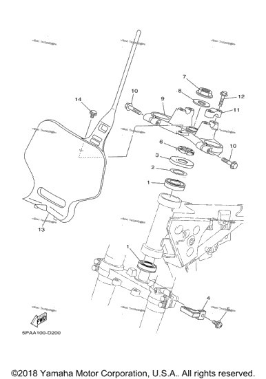 Steering