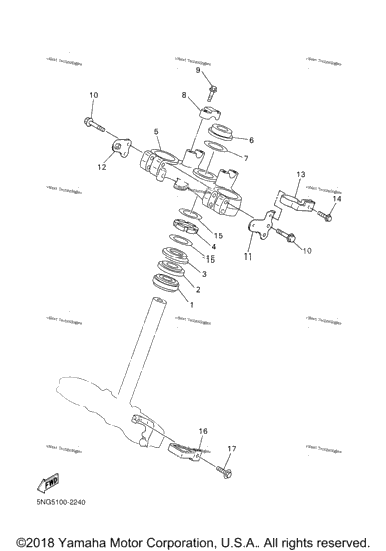 Steering