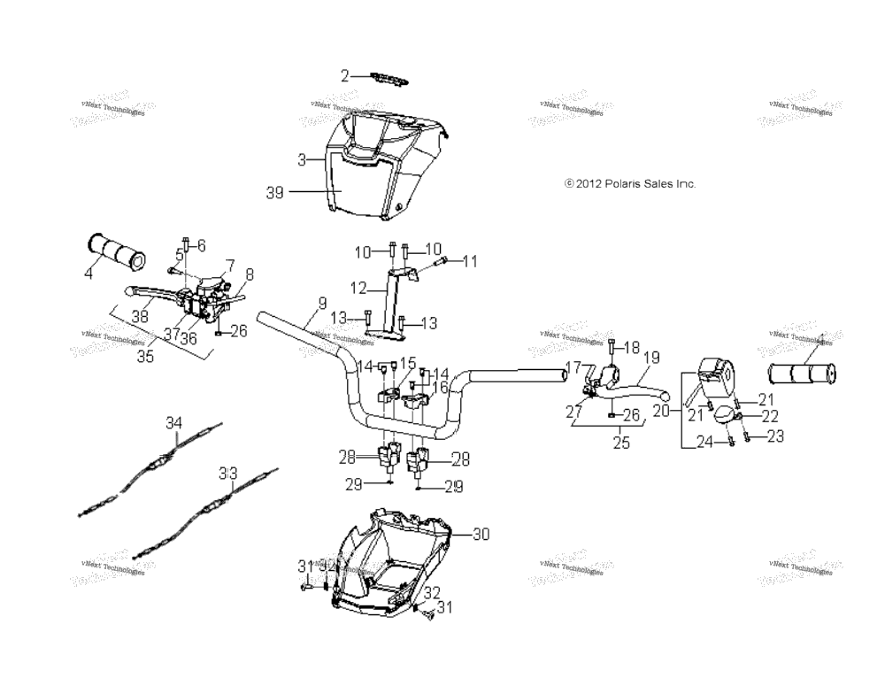 Steering, Handlebar