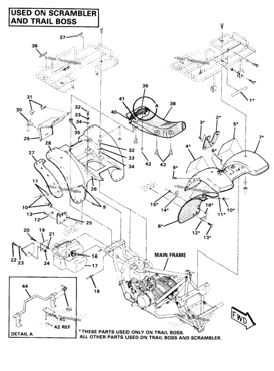 Body Assembly