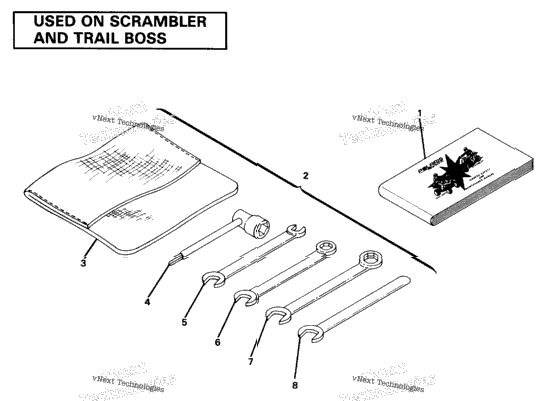 Tool Kit Assembly