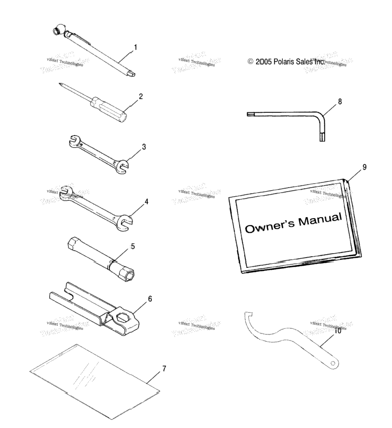 Tool Kit