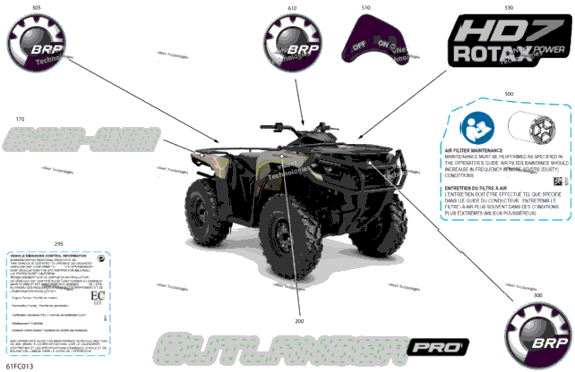 Body - Feature Decals