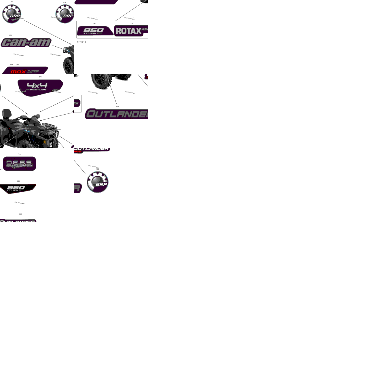 Body - Decals