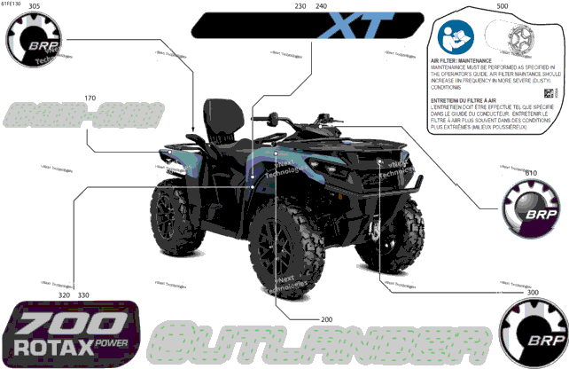 Body - Feature Decals