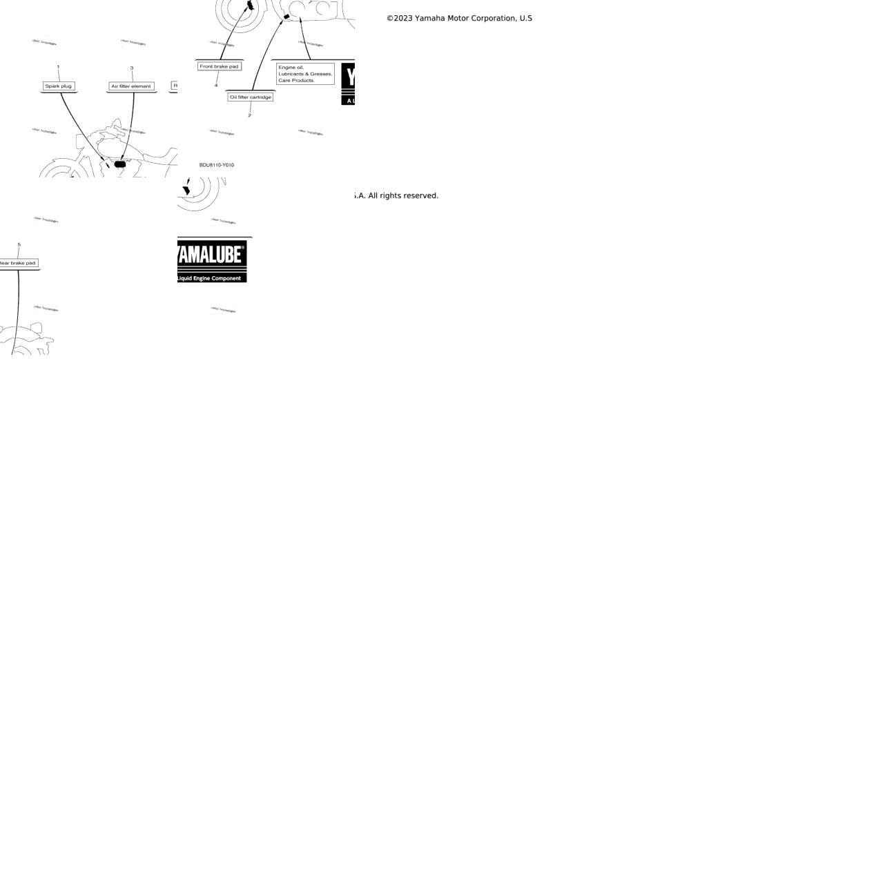 2 Scheduled Service Parts