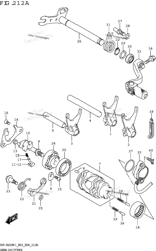 Gear Shifting