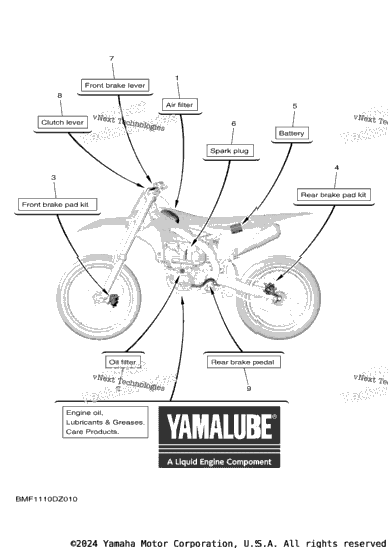 2 Scheduled Service Parts