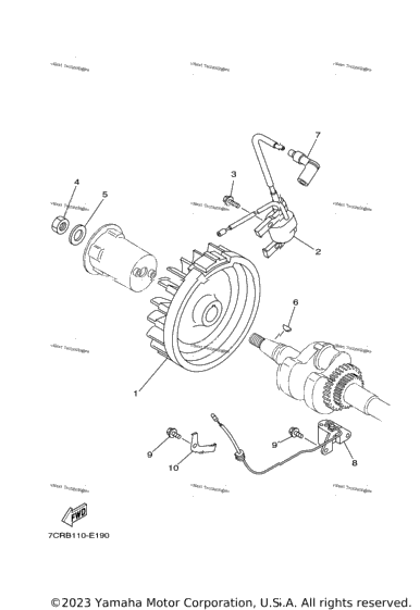Generator 2