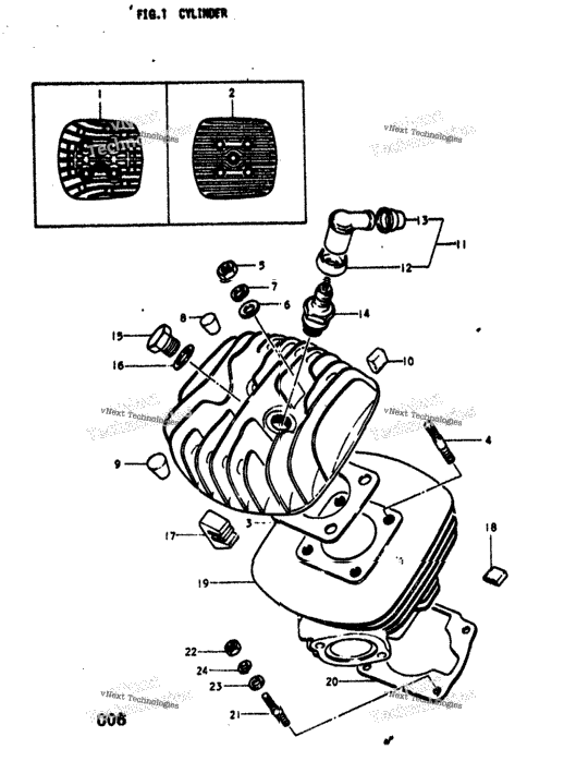 Cylinder