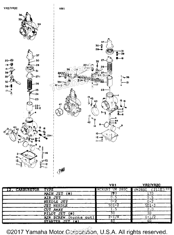 Carburetor