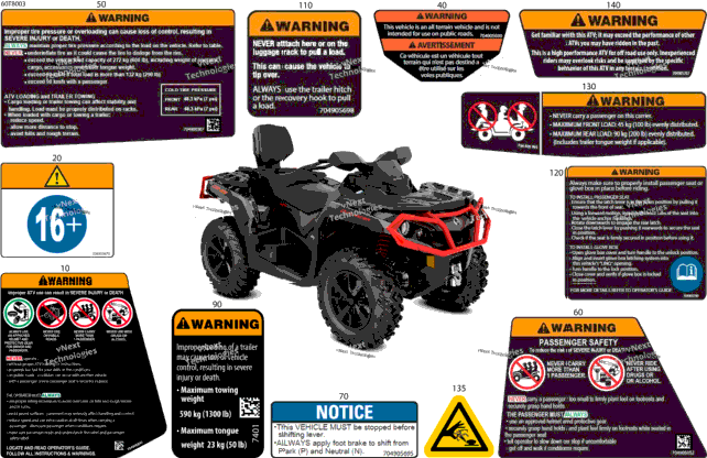Body - Warning Decals