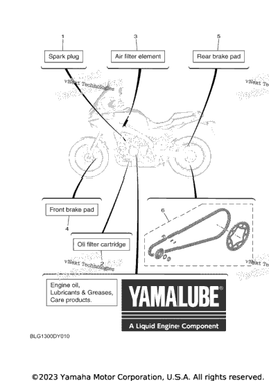 2 Periodic Maintenance Parts